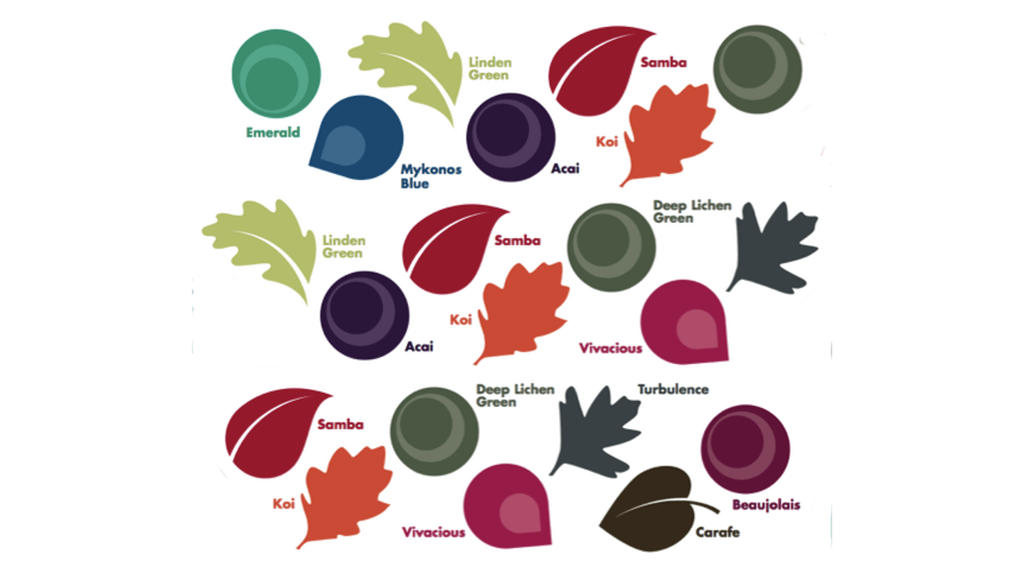Predicción de color para otoño